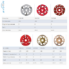 BYCON Abrasive Diamond Concrete Grinding Wheels